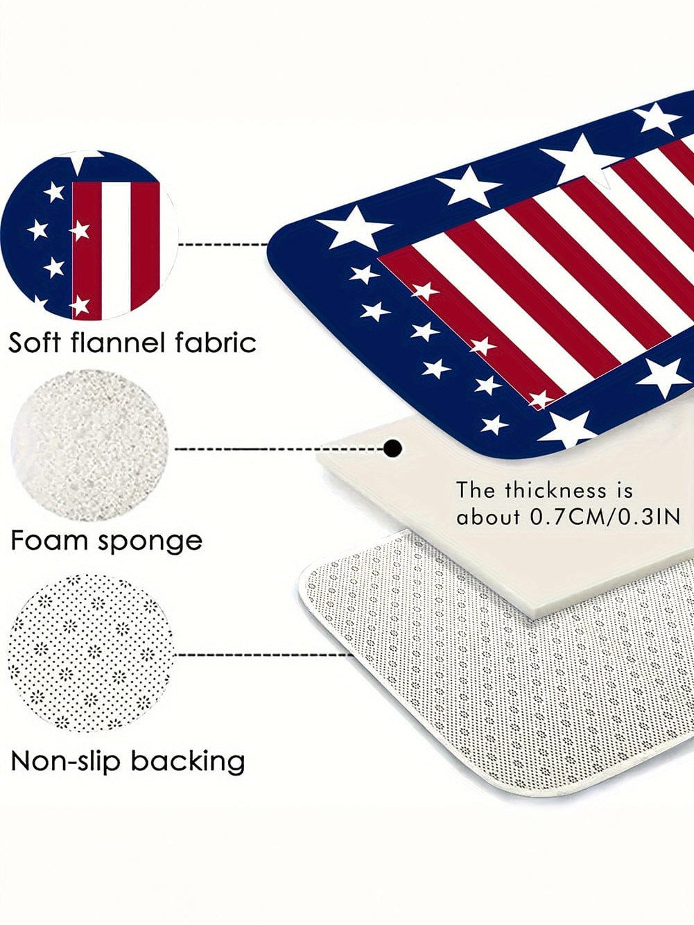 Patriotic Stars and Stripes Non-Slip Ground Mat